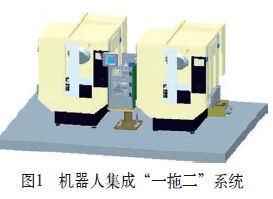 智能工廠中的工業(yè)機(jī)器人 從自動(dòng)化到自主化的演進(jìn)之路