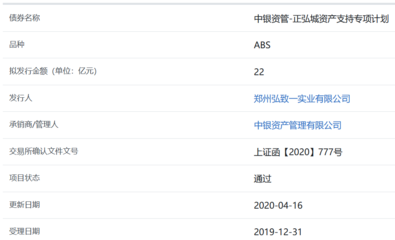 正弘置業(yè)子公司成功獲批22億元ABS，拓展?fàn)I銷(xiāo)策劃等批發(fā)服務(wù)新篇章