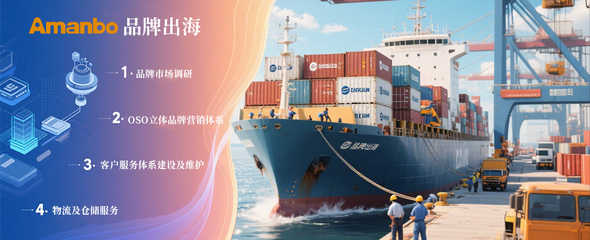 Amanbo 深耕非洲新興市場，打造立體數(shù)字營銷與貿(mào)易新生態(tài)