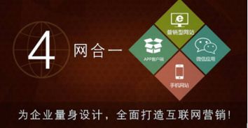 福州網(wǎng)絡營銷與互聯(lián)網(wǎng)銷售培訓機構盤點與選擇指南
